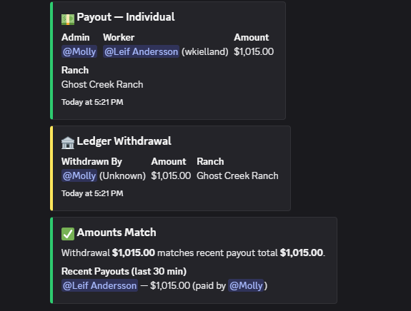 Withdrawal Log